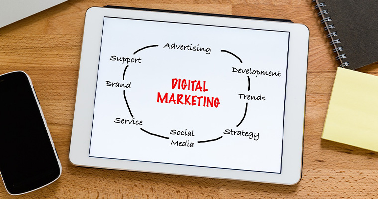 Understanding Digital Marketing: A Comprehensive Overview
